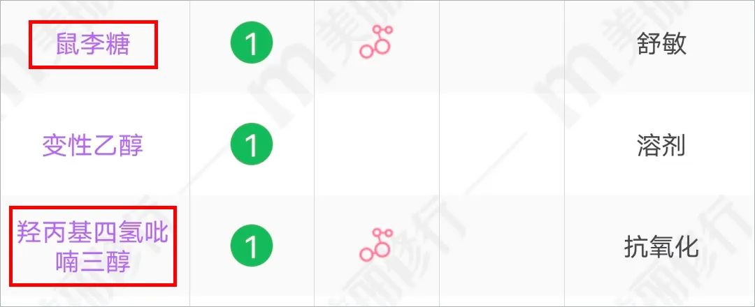 玻色因搭配什么成分抗老效果好,玻色因抗老效果