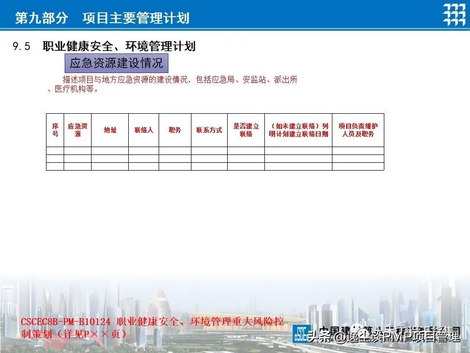 椤圭洰绠＄悊绛栧垝ppt,椤圭洰绠＄悊绛栧垝涔pt妯℃澘