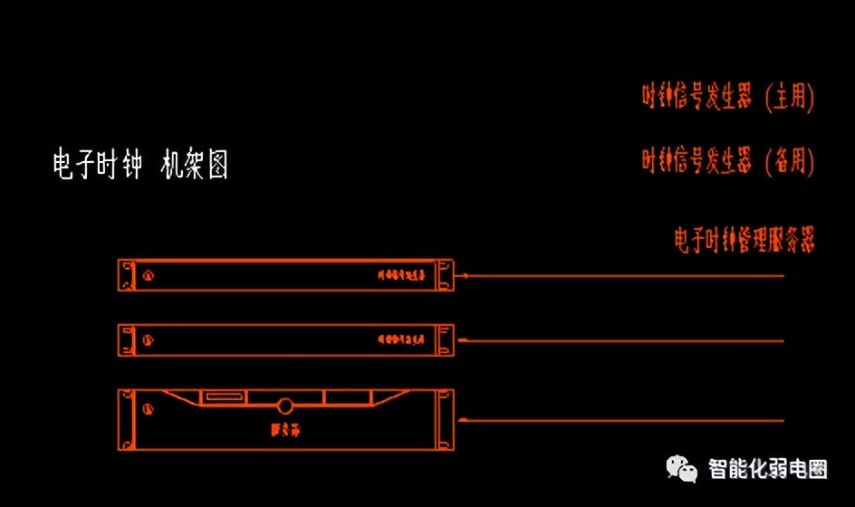 弱电系统图纸看图技巧,弱电系统图与平面图走向