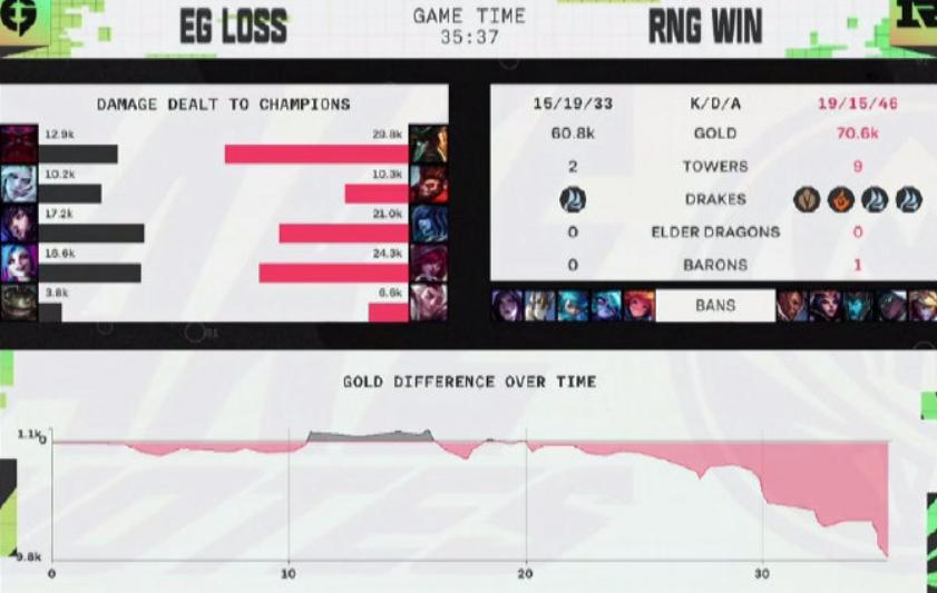 msi鍐板矝rng澶哄啝,rngdkmsi澶哄啝