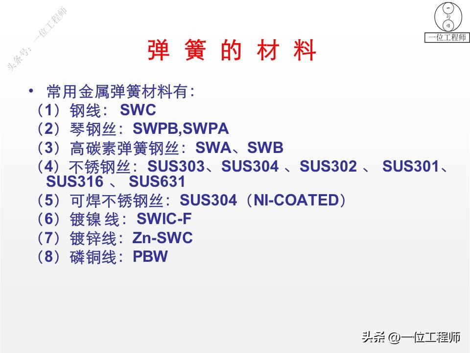 常见弹簧的种类有哪些,各种弹簧基础知识