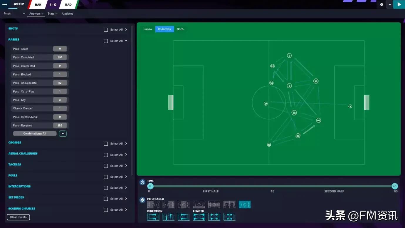 足球经理2022阵型与战术推荐,足球经理2023自己操控球员