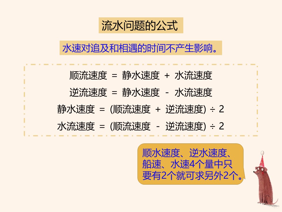 小学奥数等差数列求末项公式推导,小学1-6年级最全的奥数公式及习题