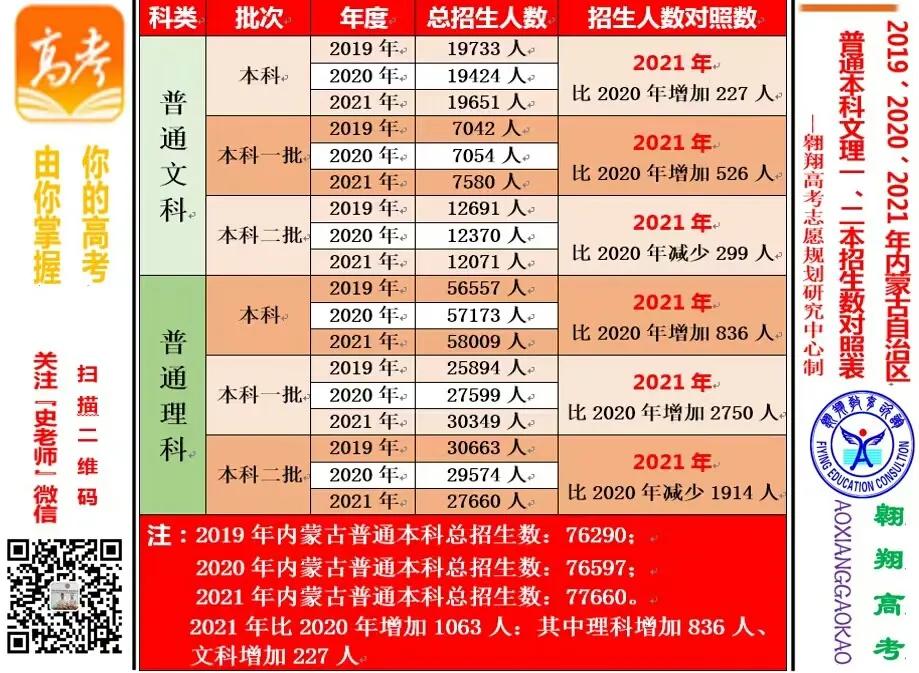 英语历史最悠久的高校,英语世界里第一古老的大学