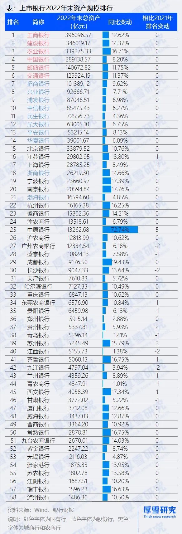 银行客户经理业绩指标,银行业绩总结视频
