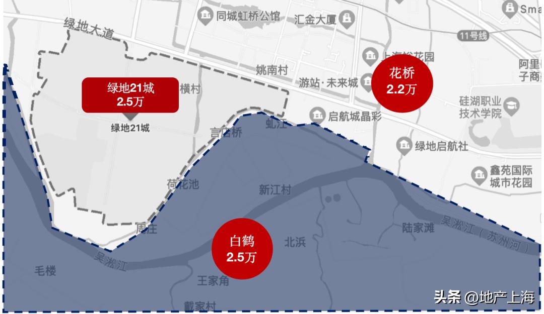 住在上海郊区什么体验,住在上海的你对上海有什么感受