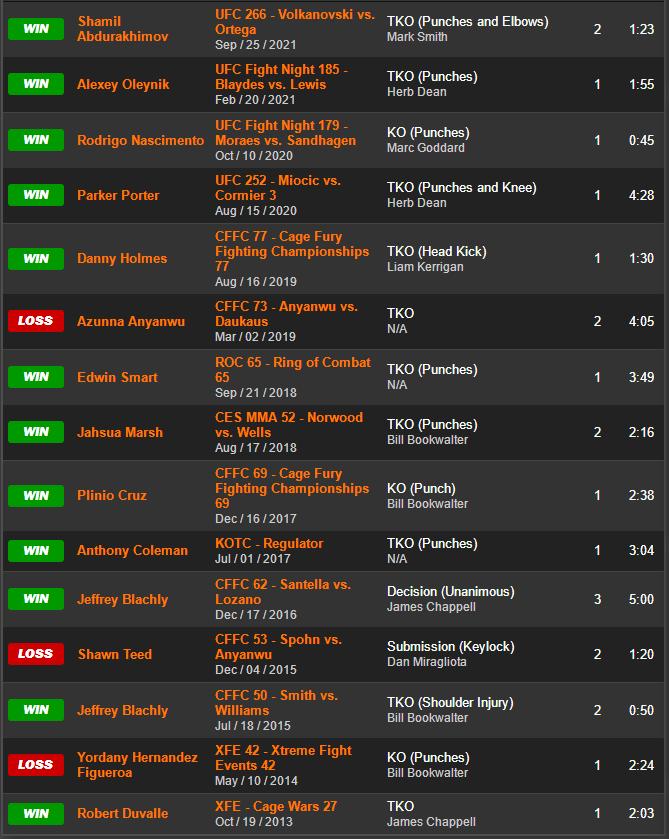 ufc格斗之夜198比赛对阵时间表,ufc格斗之夜210对战表赛程