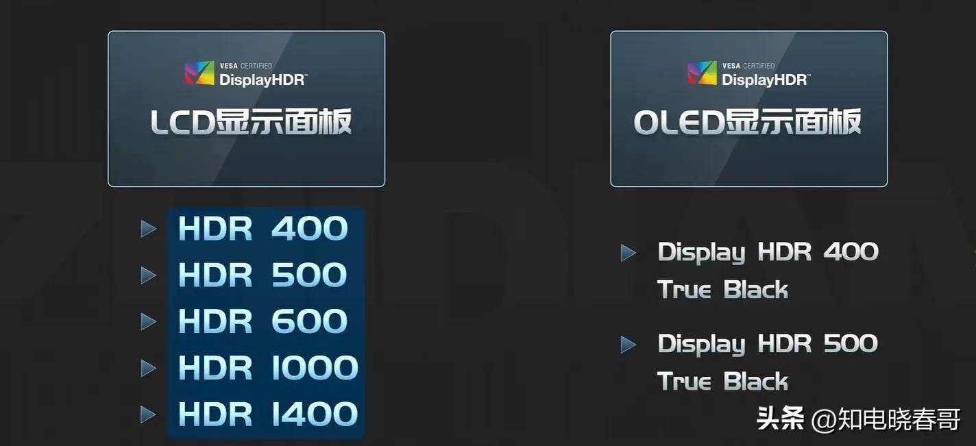 27寸2k144hz显示器横评,27寸2k240hz显示器评测排行榜