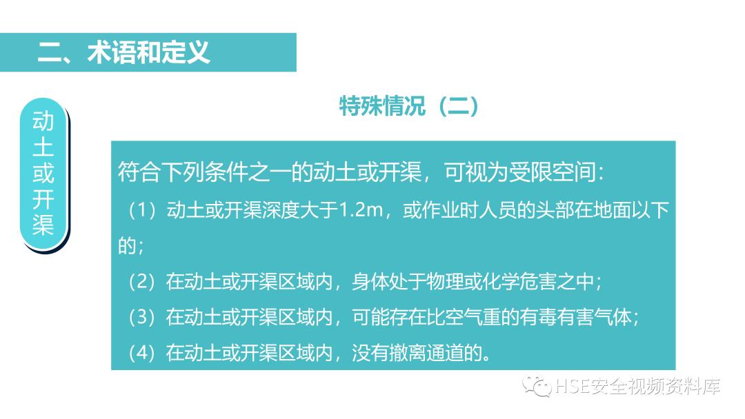 PPT|【课件】进入有限空间作业流程培训