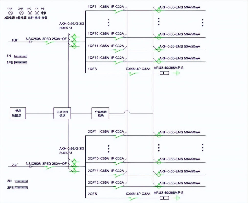 数据中心供配电系统监控项目,数据中心智能小母线