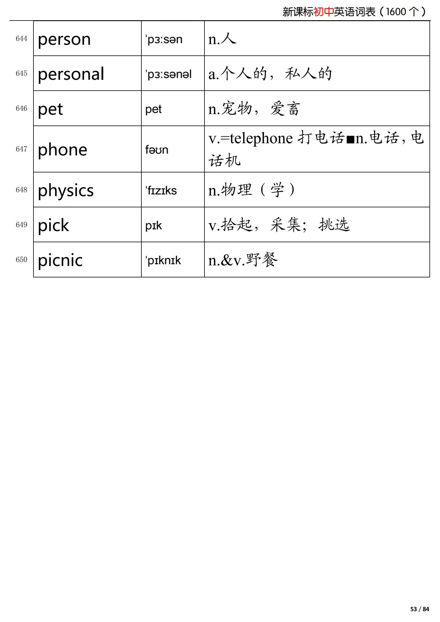 初中英语新课标掌握的词,初中英语语法归纳总结