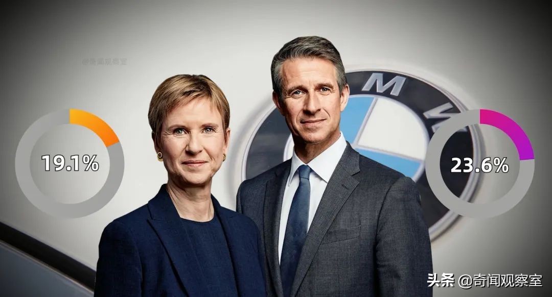 宝马掌门人遭遇渣男，被勒索4900万欧元，德国女首富的丑闻