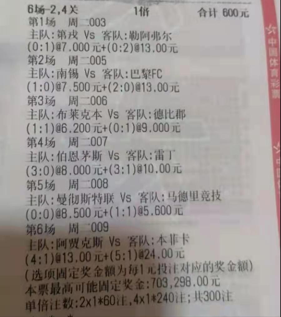 今日竞彩足球推荐预测最新分析,今日3.14竞彩足球推荐预测分析