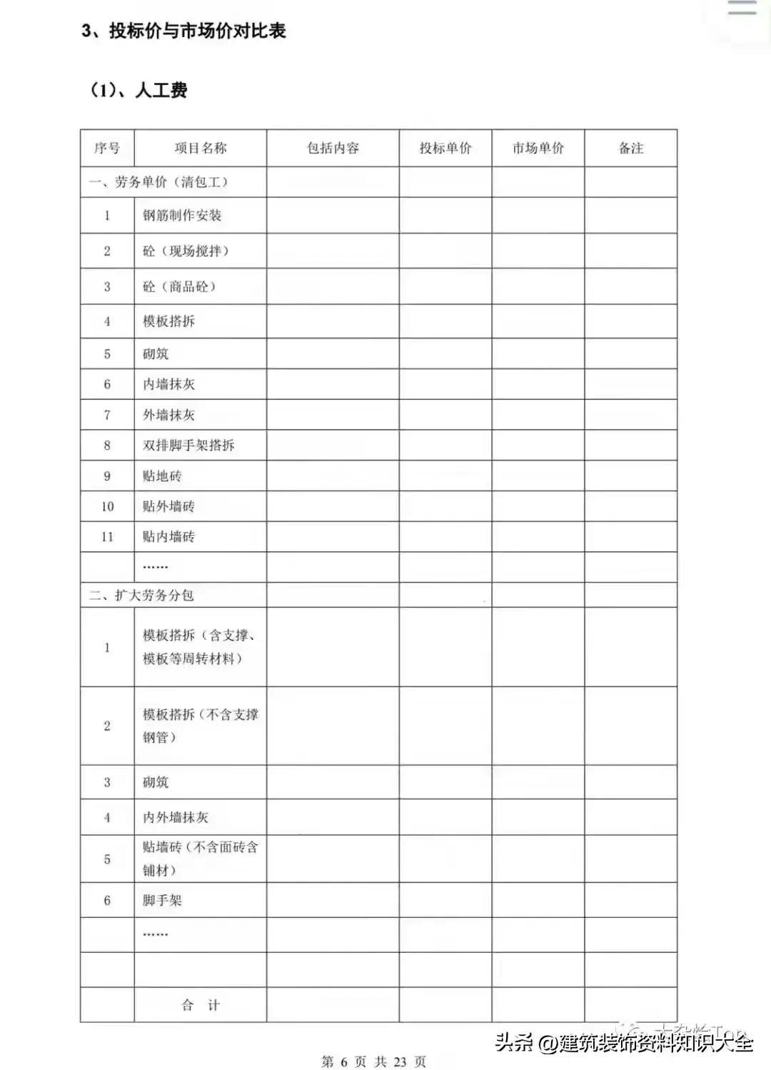 中建三局物资策划,筑龙中建三局项目商务策划书