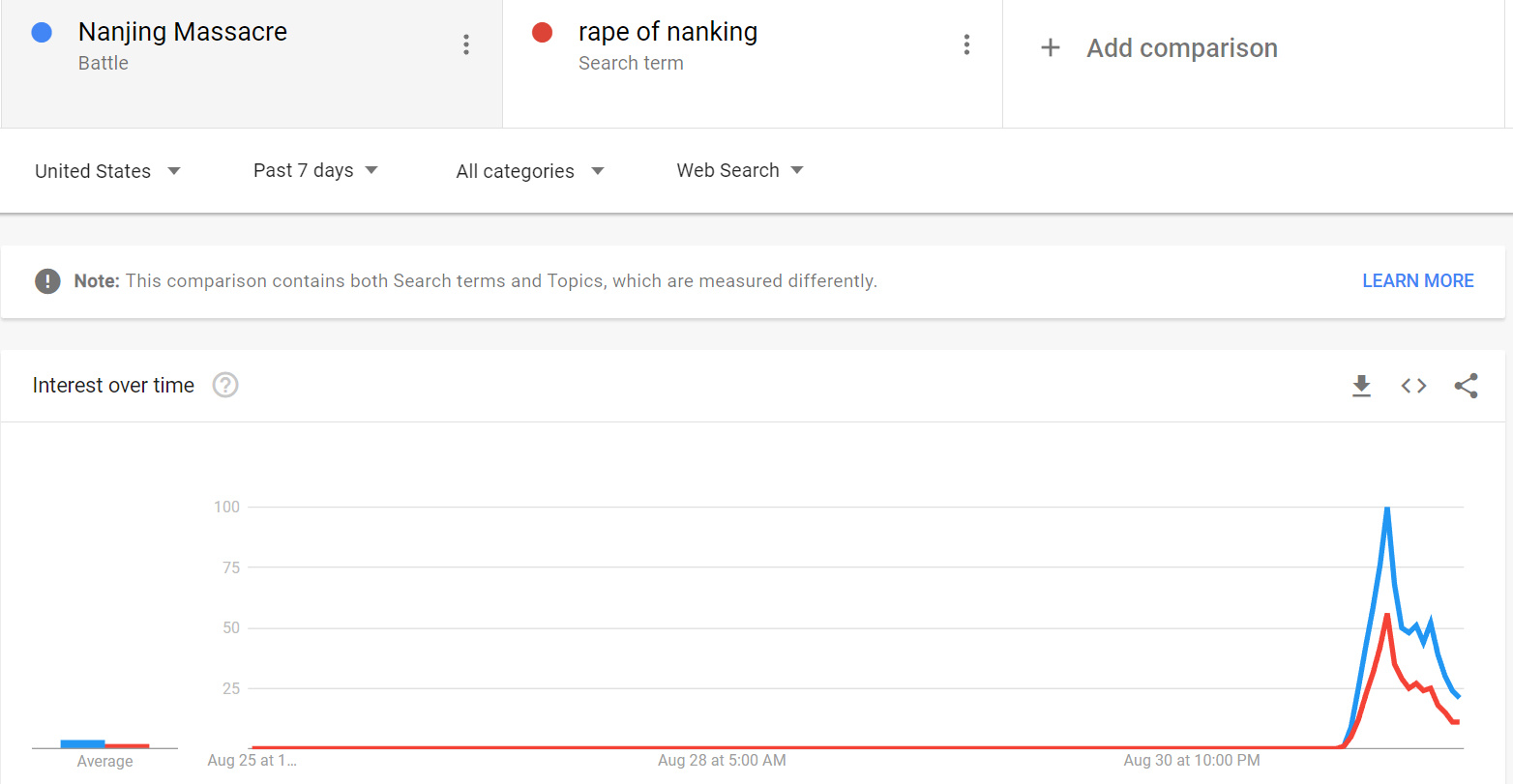 *京大南***杀屠**彩照后续典当老板称不会给日本政府外网网友的评论亮了