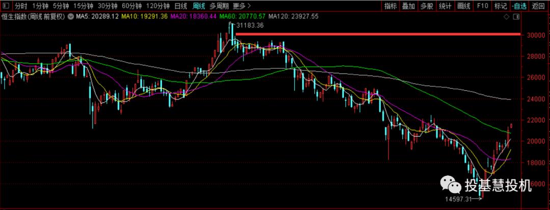 立下2021年第一个flag,2023立下你的flag吧