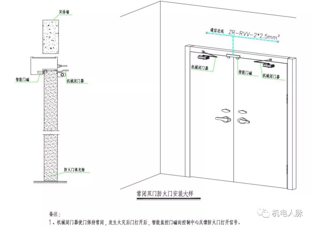 久运防火门监控安装,防火门监控安装在门哪边视频