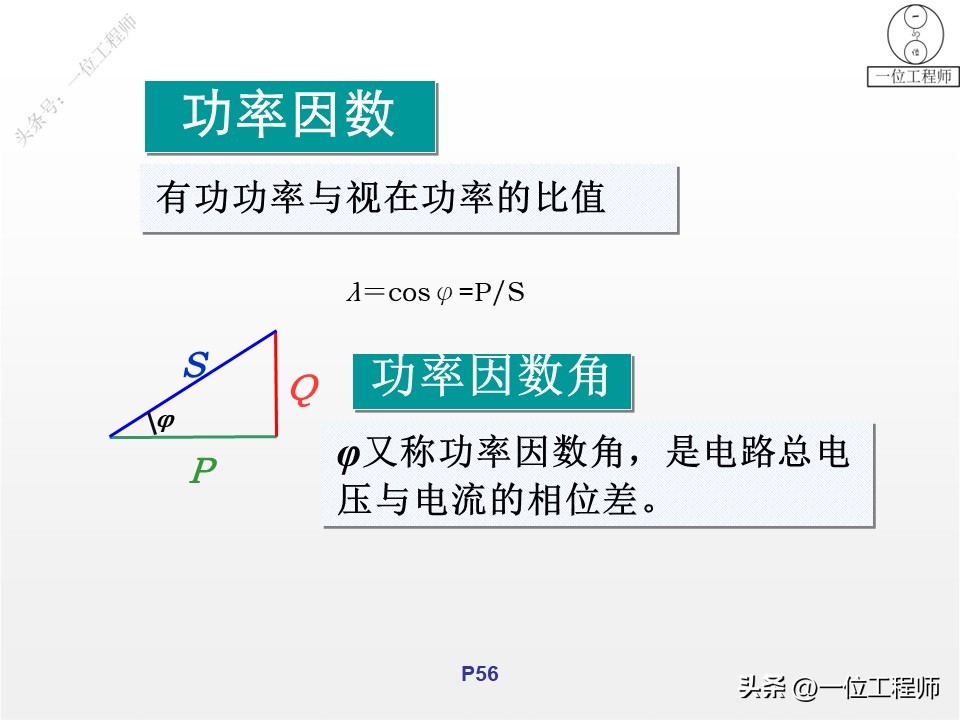 什么是单相电三相电,电气图怎么区分单相电三相电