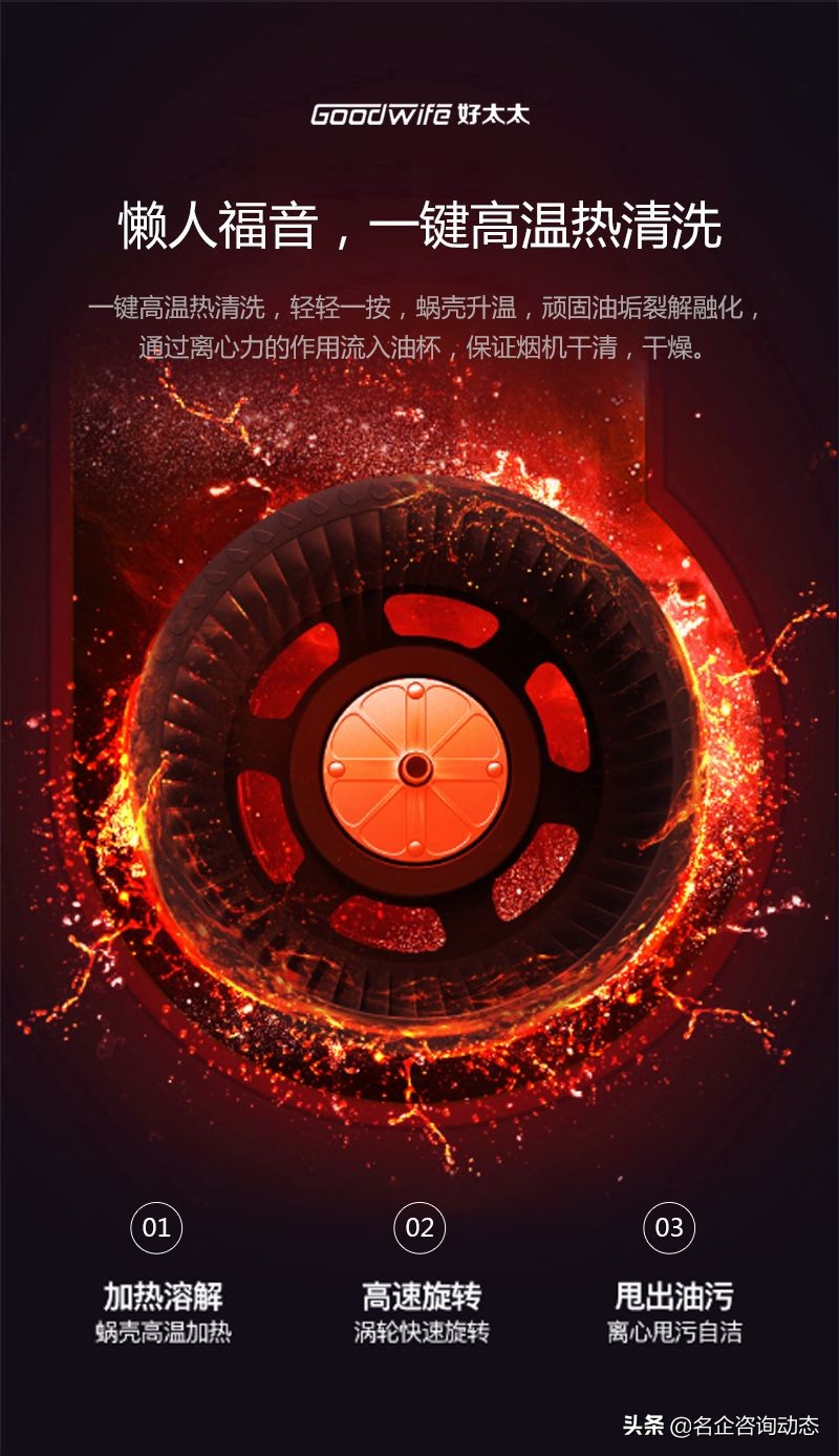 goodwife好太太油烟机央视广告,goodwife好太太油烟机官网型号