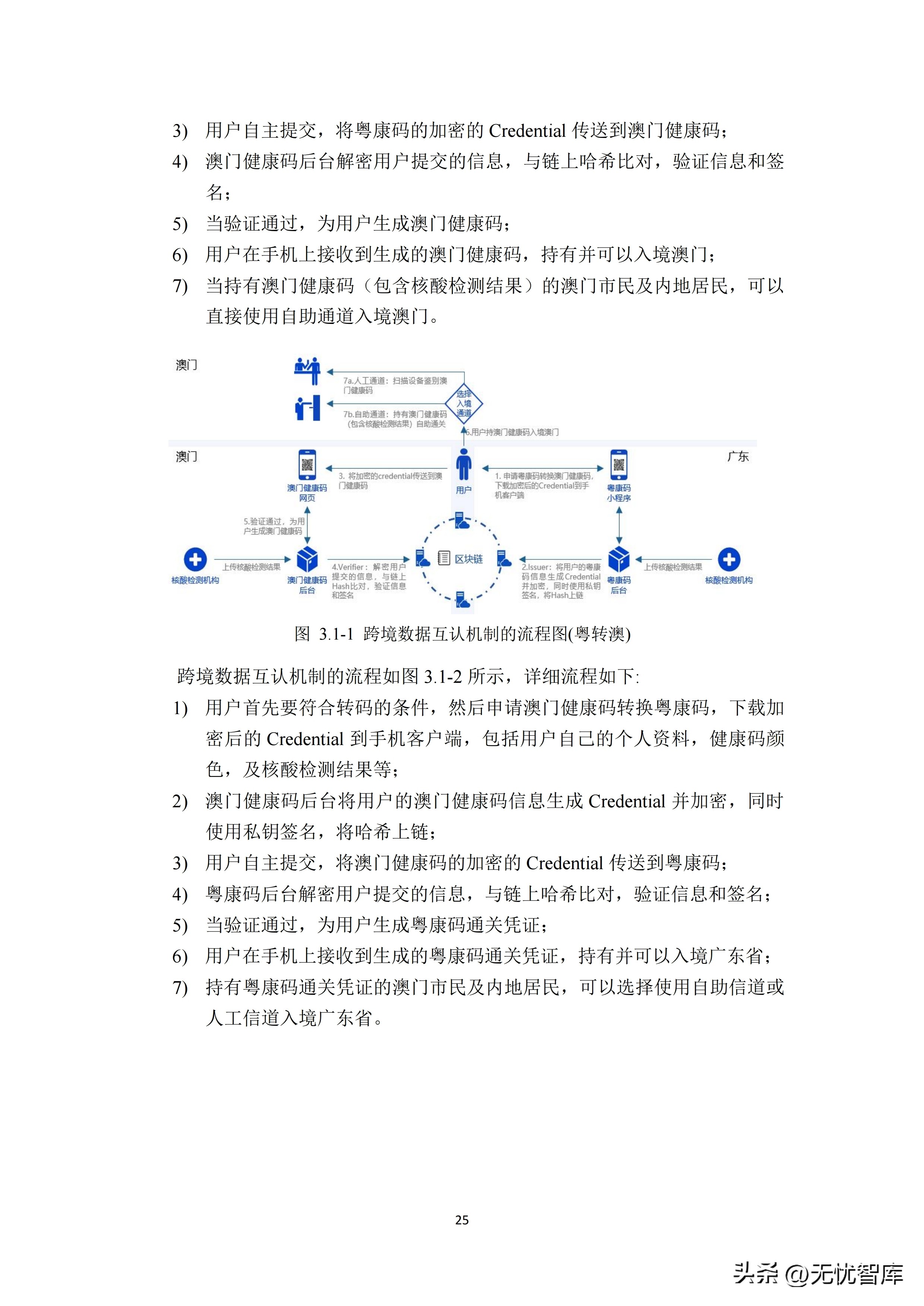 跨境数据传输监管新规正式发布,跨境数据安全合规案例