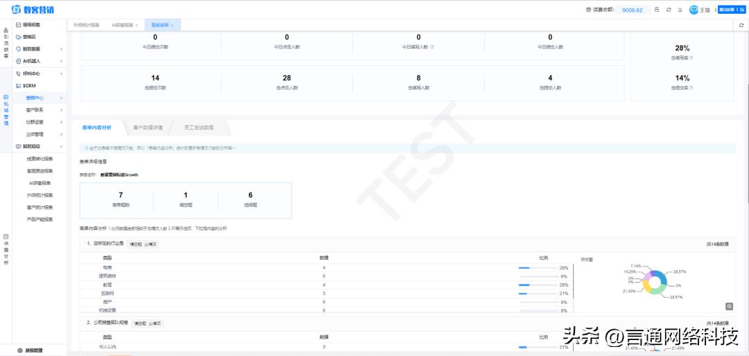 言通人工智能机器人,言通AI电销机器人