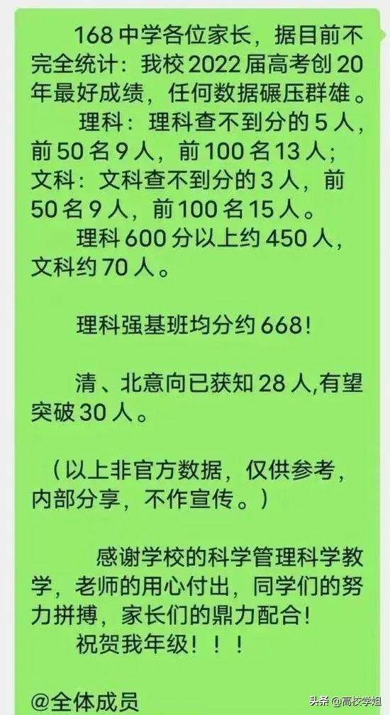 2020高考重点高中喜报,2020省级示范性高中高考喜报