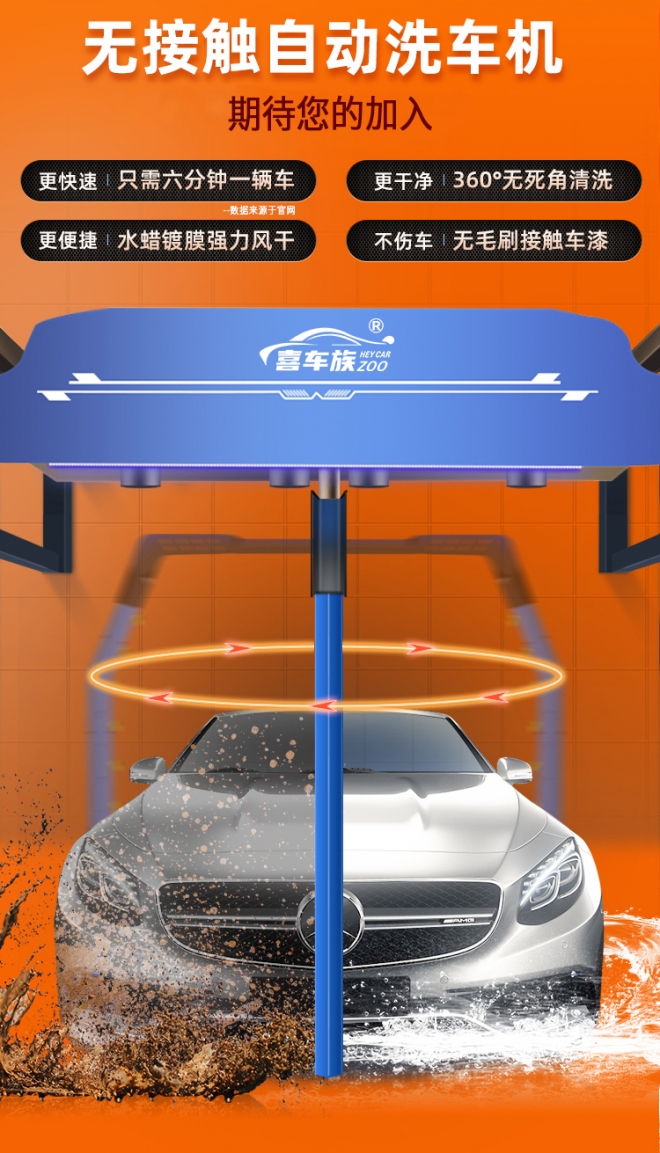 自动洗车机利润怎么样,电动自动洗车机前景如何能挣钱吗