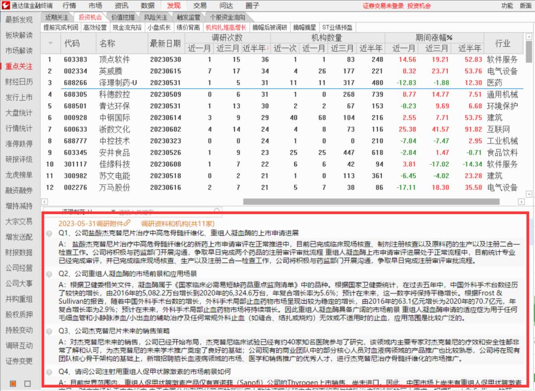 通达信系统板块里有哪些强势板块,通达信策略股票池