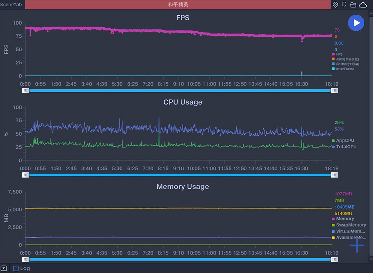 一加10pro使用一个月体验,一加10pro有哪些优点