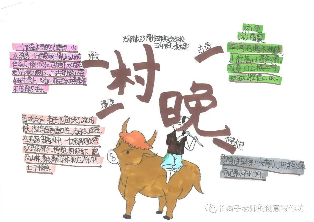 7年级上册古诗思维导图带画,古诗文鉴赏答题模板思维导图