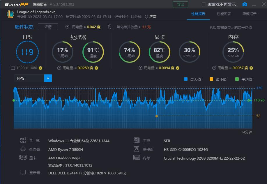 零刻ser5pro5800h适合剪辑吗,零刻ser5pro5800h游戏体验
