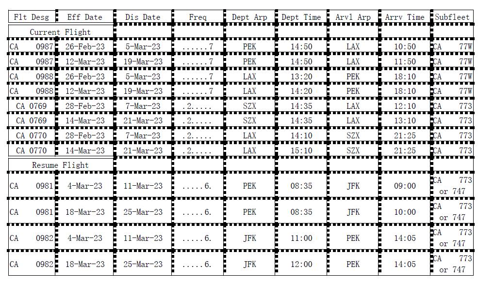 东航回香港最新政策,东航纽约飞上海最新规定