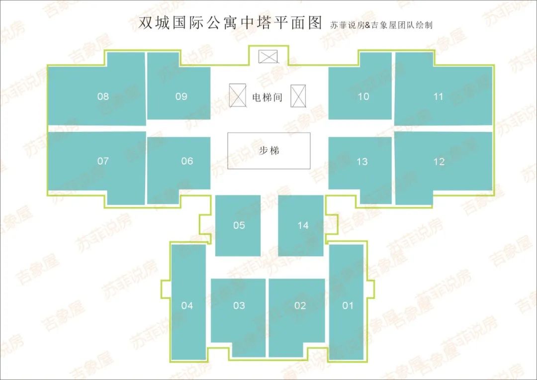 北京双城国际公寓楼盘,双城公寓附近楼盘
