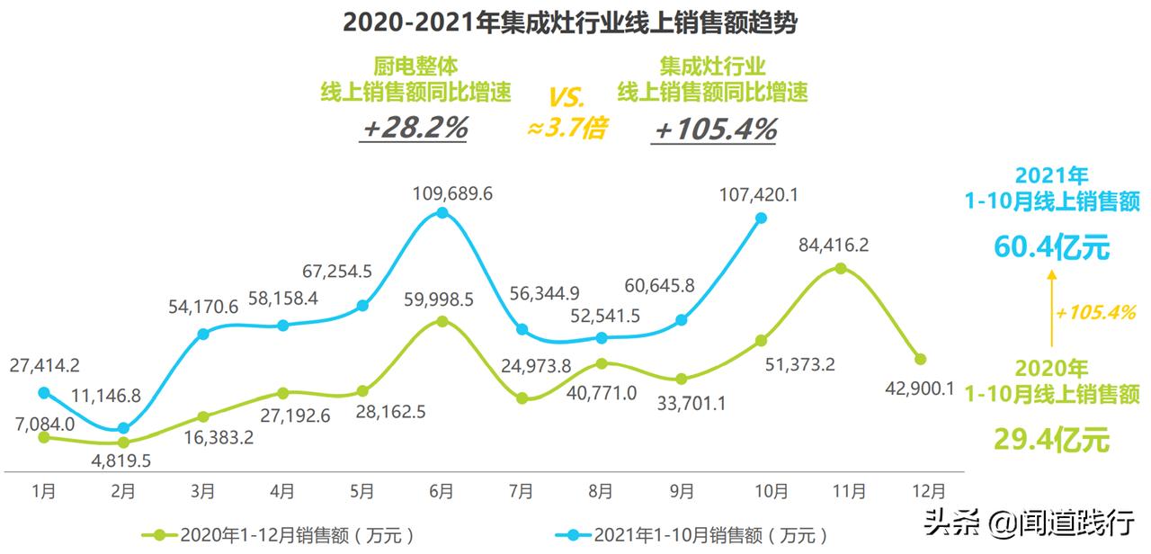 浙江美大，这么优秀，为什么机构看不上？