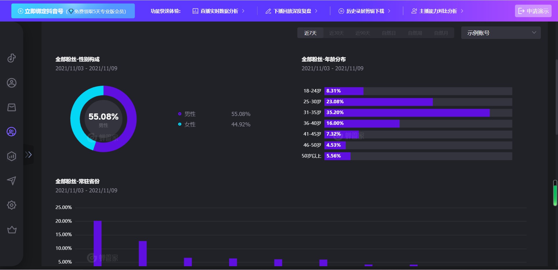 互联网直播运营前景,直播电商和传统电商运营哪个好