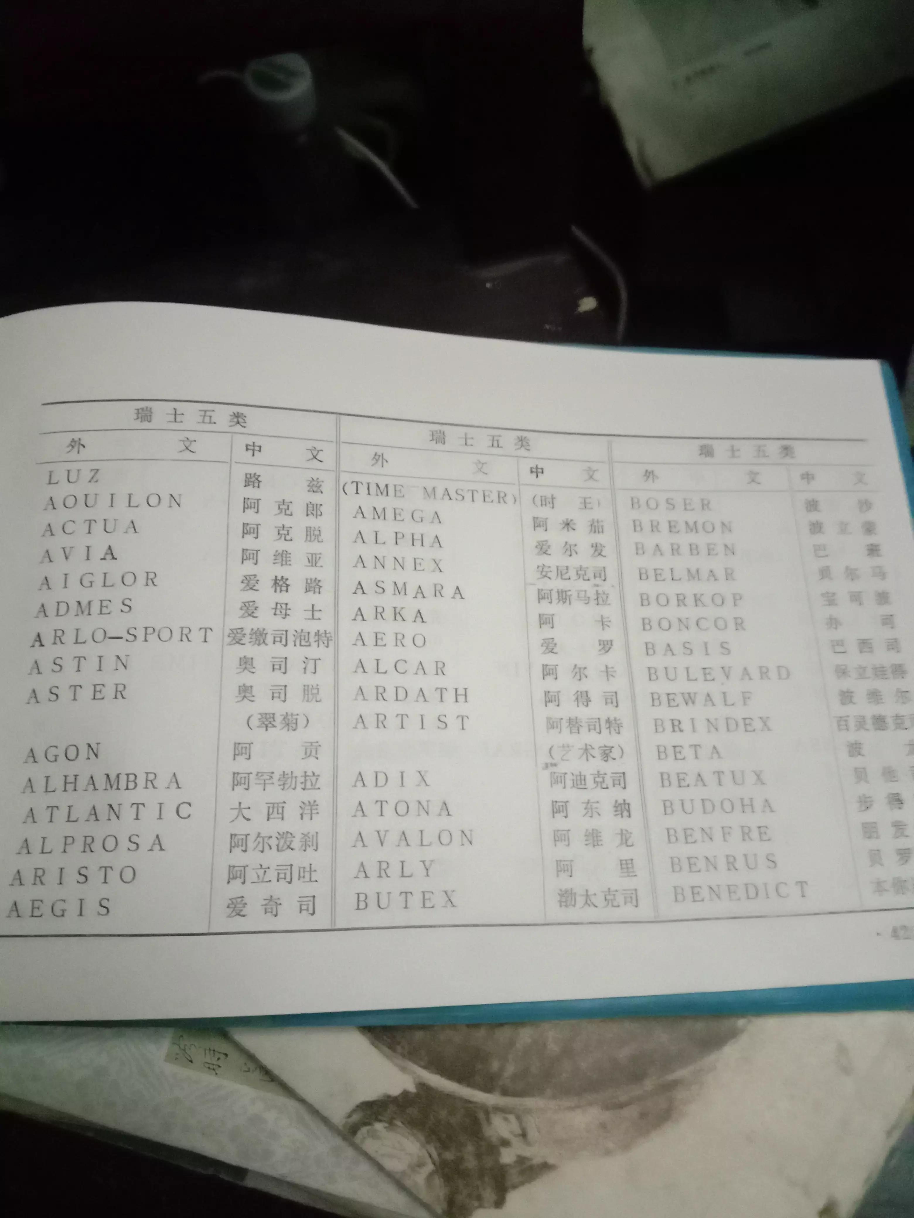 2021瑞士手表品牌排行榜,看看瑞士机芯几百年历史