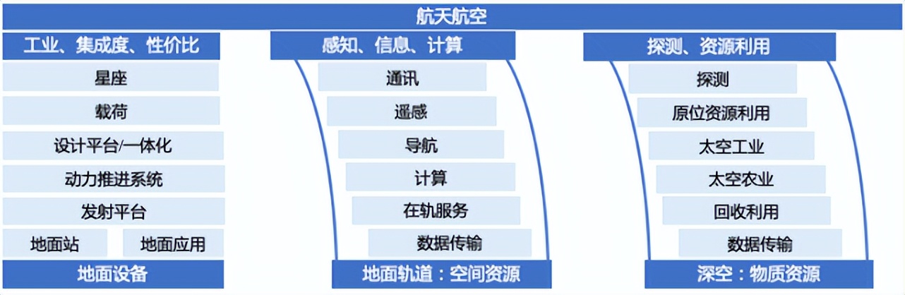 陆奇创业营销方案,陆奇发明技术视频