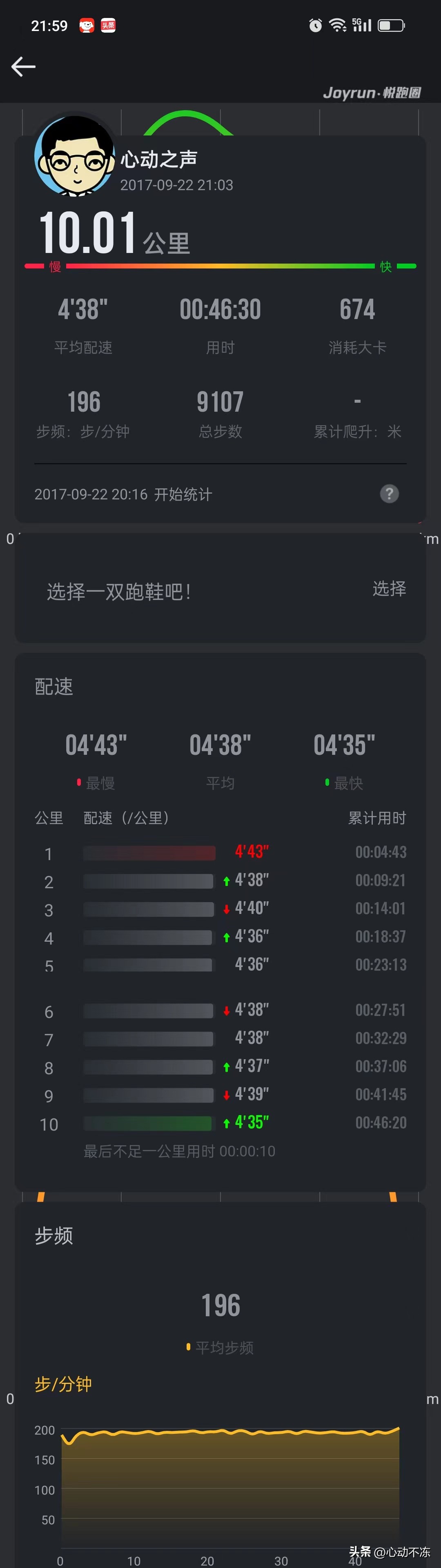 跟湿疹战斗的日子-8（湿疹根治了？）