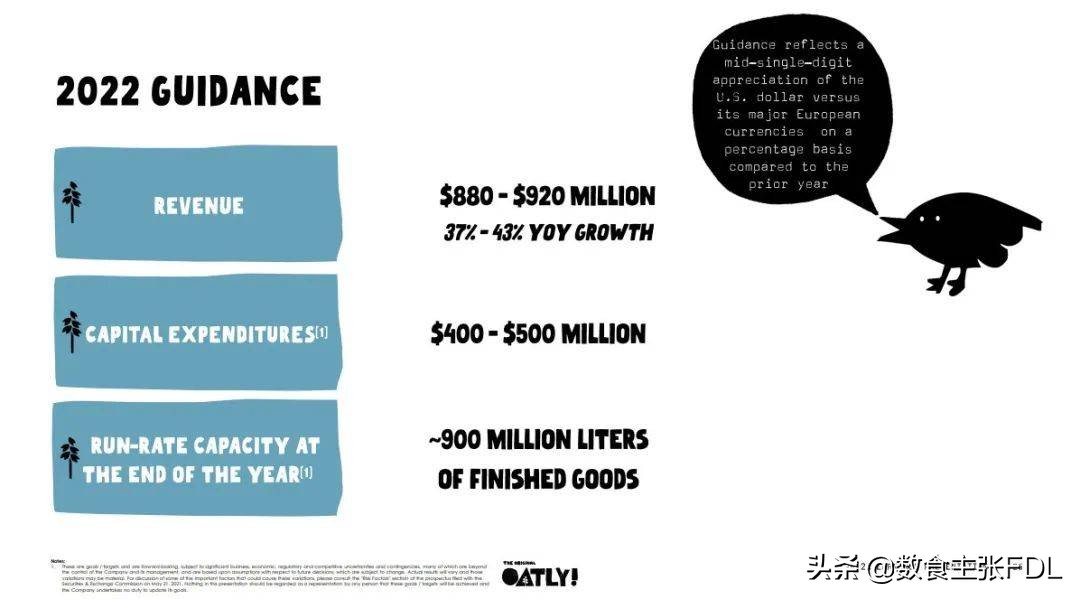 不玩自黑式营销，OATLY如何“恰下”国内植物奶市场这碗饭？