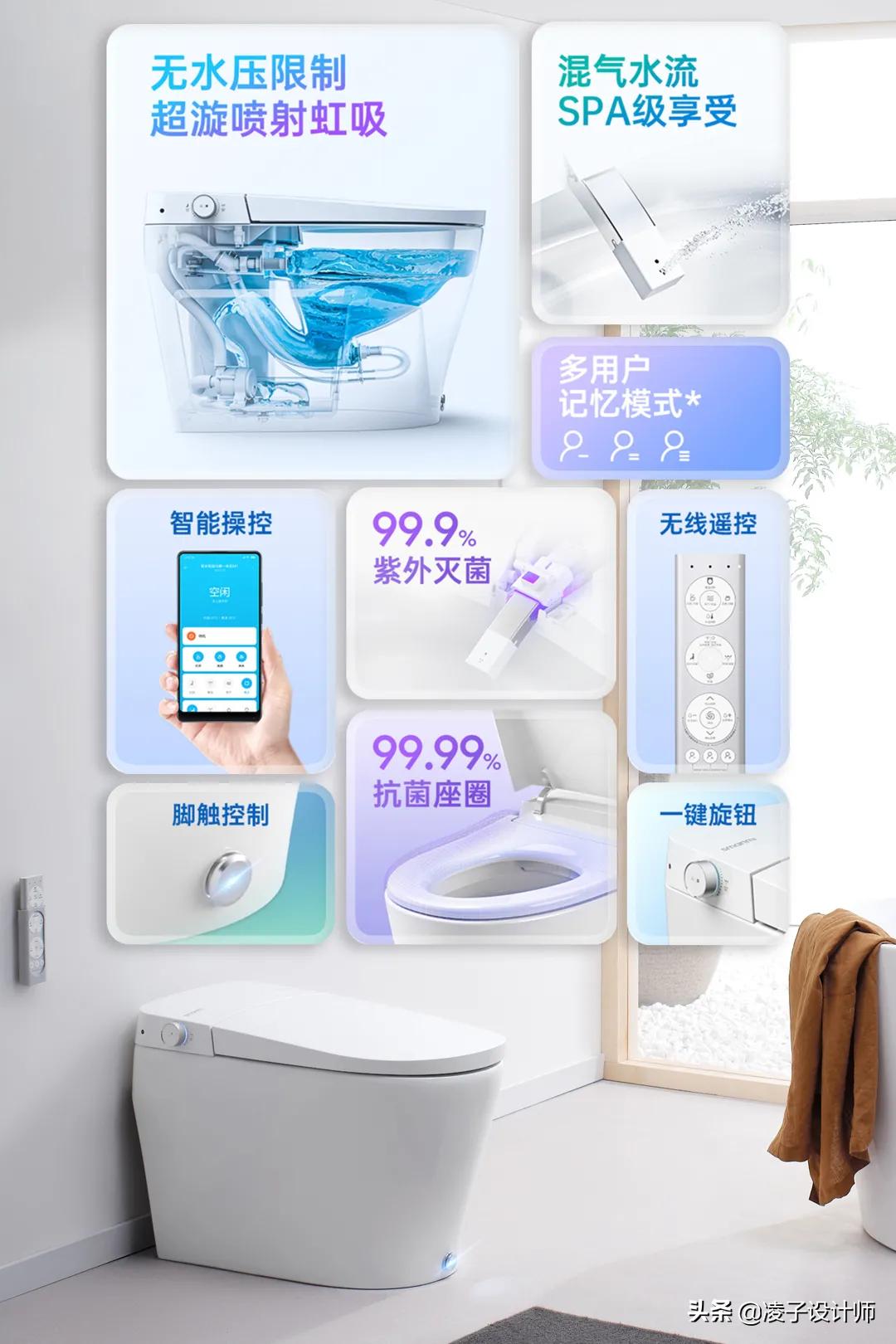 发达国家90%的人都在这样上厕所？国内却鲜有人知