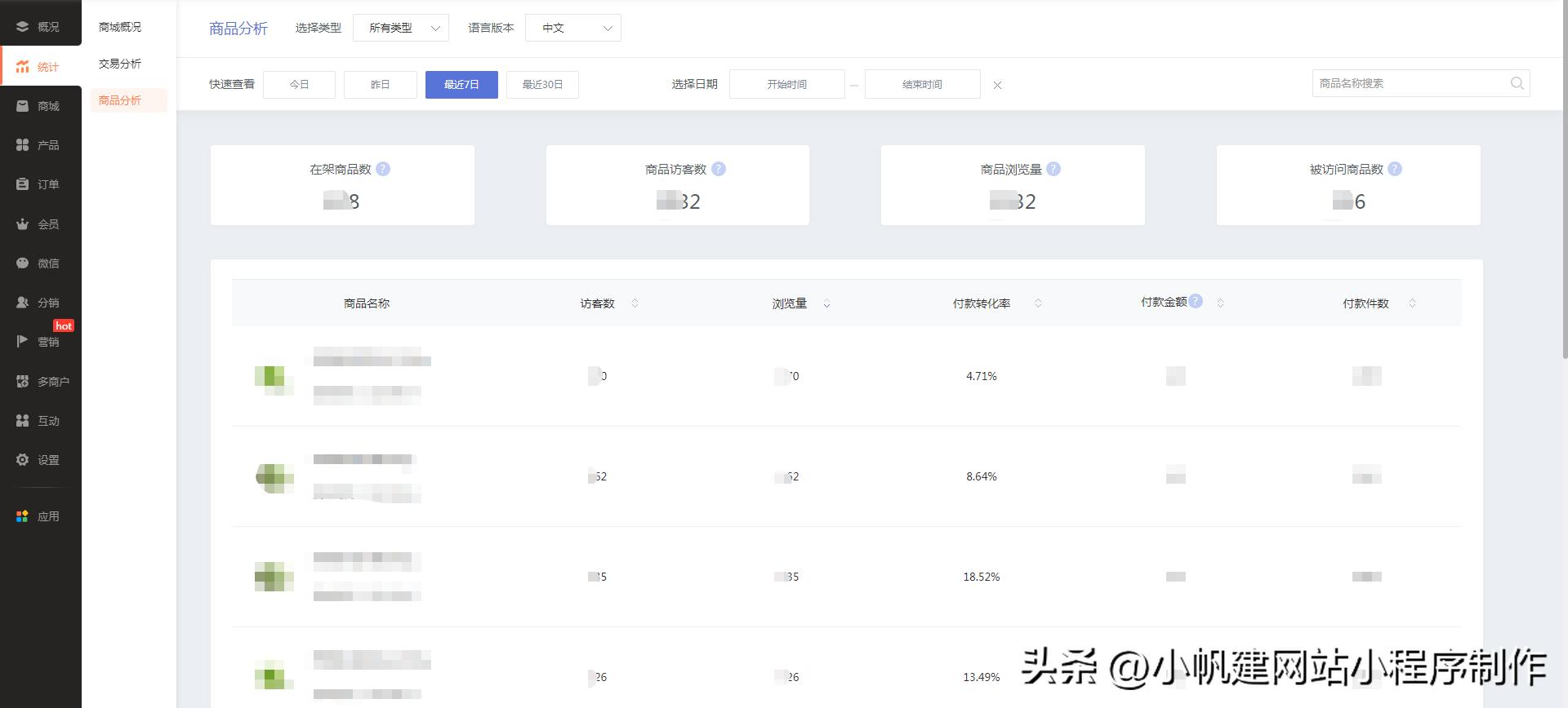 小程序创业的思路与方法,小程序新手入门创业模式