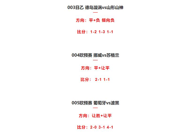 今日竞彩足球胜平负预测推荐,今日足球竞彩推荐预测半全场分析