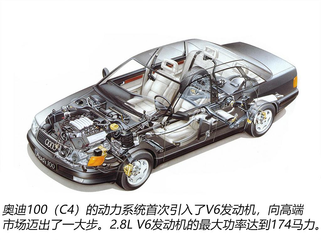 低调奢华官派十足奥迪a6,奥迪a6低调有内涵