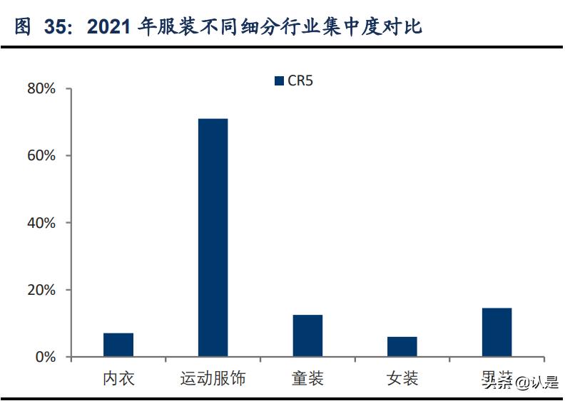 安踏研报,安踏调研报告