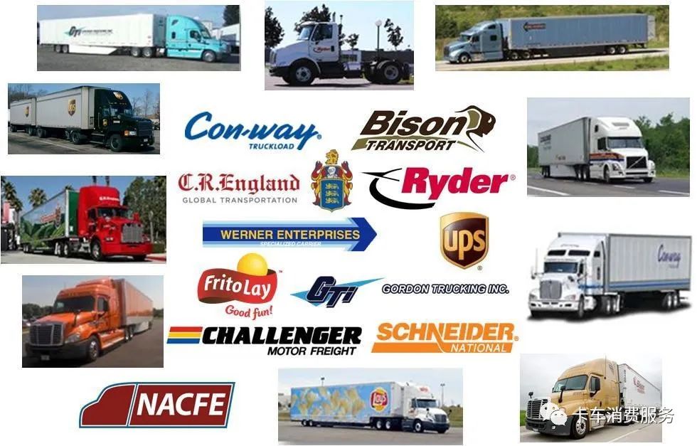 北美货运效率委员会NACFE模式能否在中国落地？