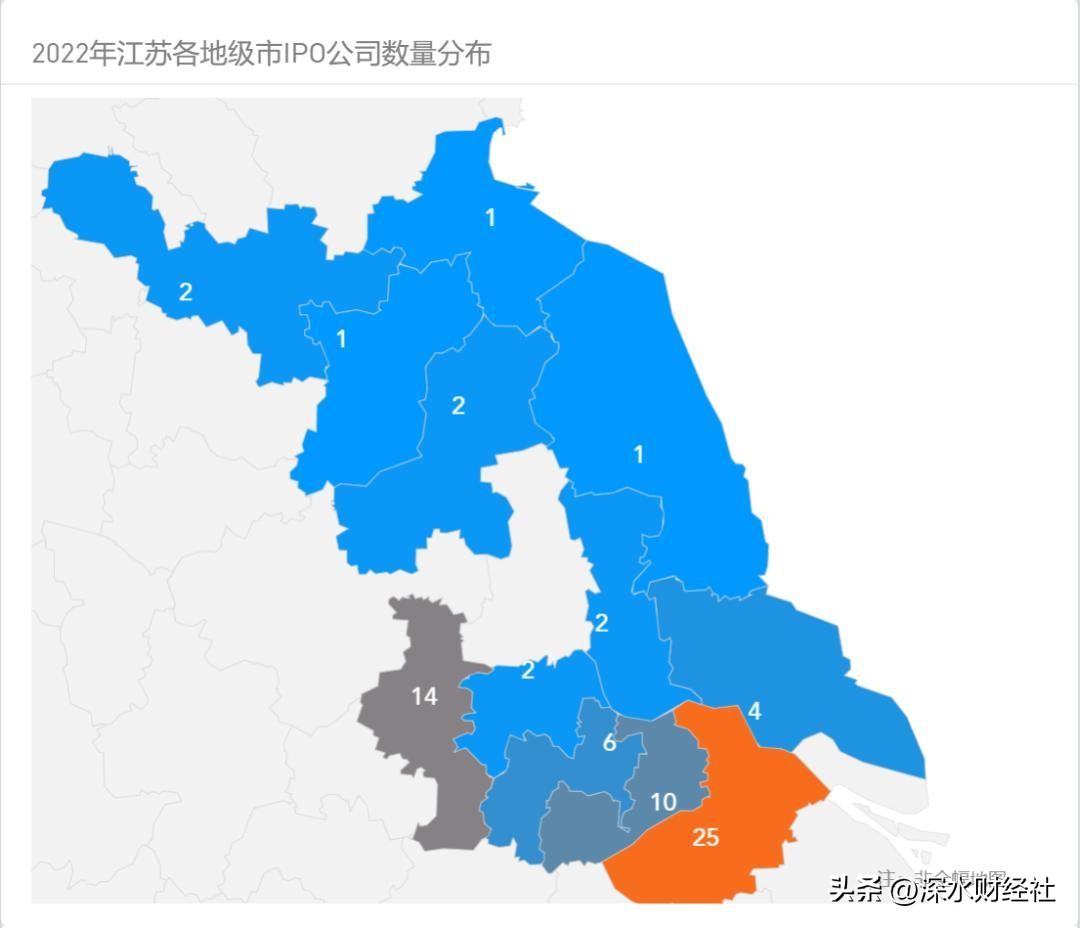 江苏资本市场发展报告（IPO篇）：江苏成科创之省，南京后来居上