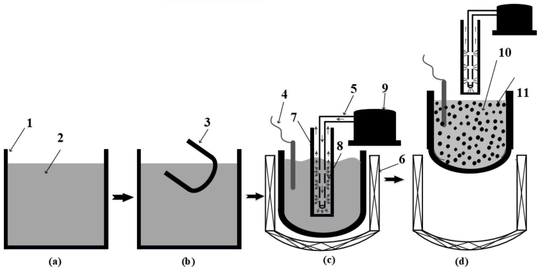 单轴搅拌熔体，是如何利用CFD模拟技术，实现行星搅拌过程的？