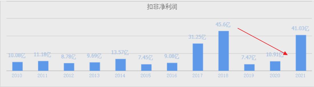 a股钴龙头公司,钴资源最多股是哪只