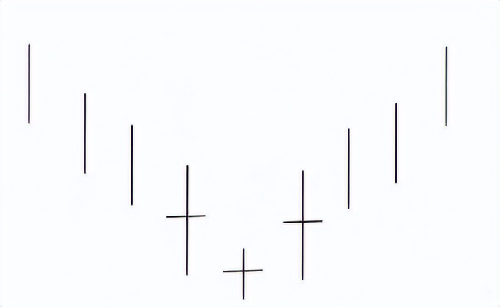 顶部反转k线组合形态图解大全,破低过高k线反转形态图解