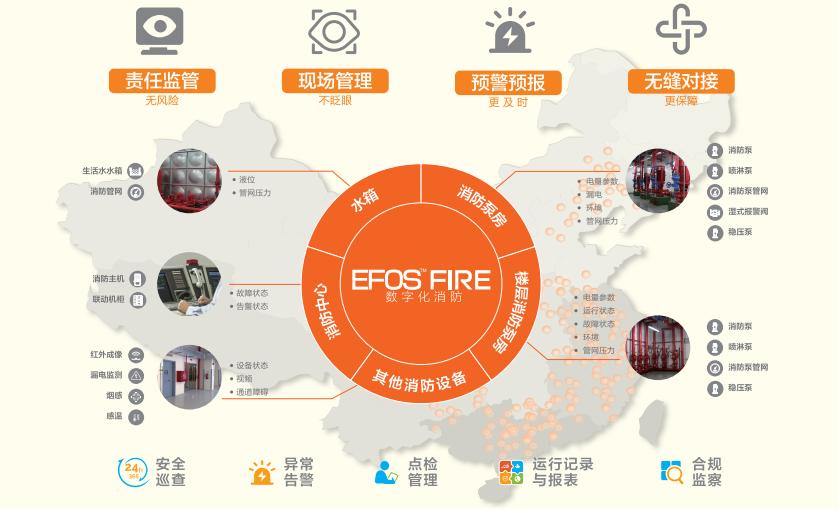 网络安全渗透测试是怎么回事,网络安全渗透测试有哪些公司